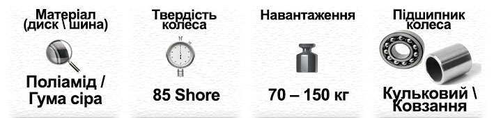 рамка для хпрпкетристик з написами фото приклад